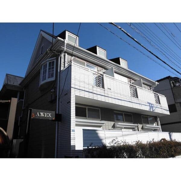 アネックス北与野
